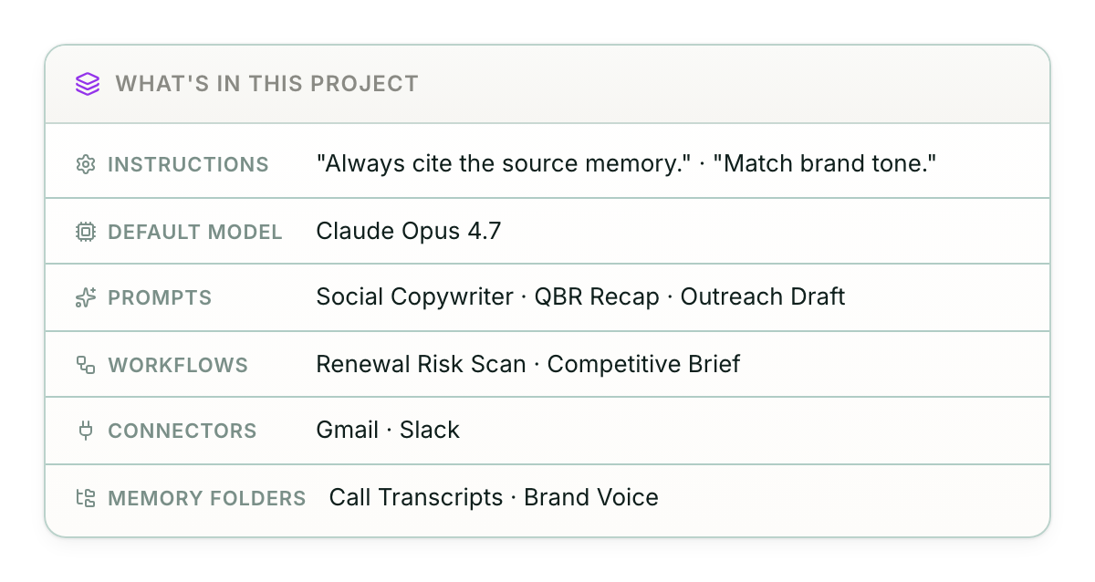 A project workspace in qbash
